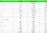 do advanced SEO keyword research using kgr and long tail,